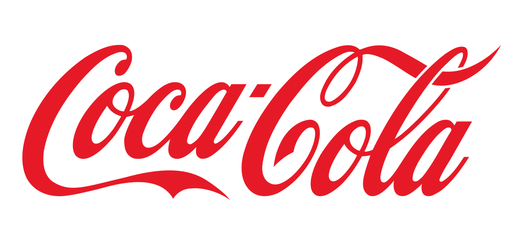 The Coca‑Cola Company evolves voluntary environmental goals